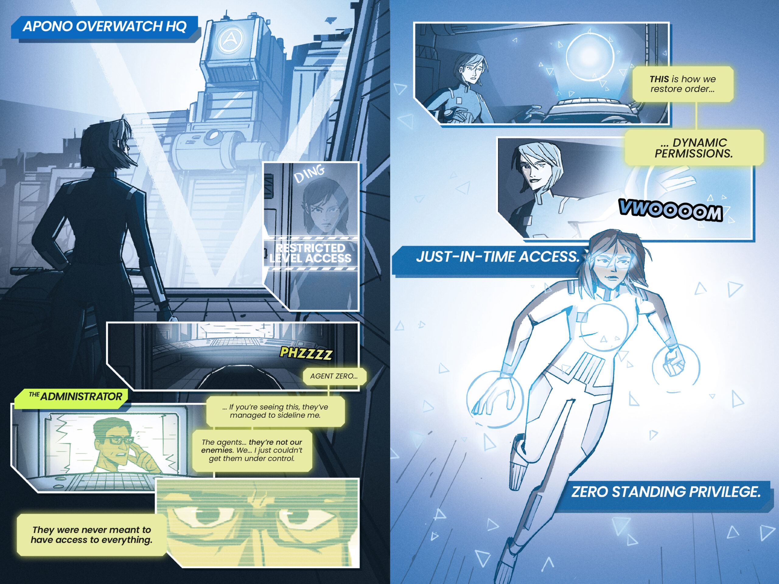 Apono---Cloud-City-Chronicles---Agent-Horizon---6