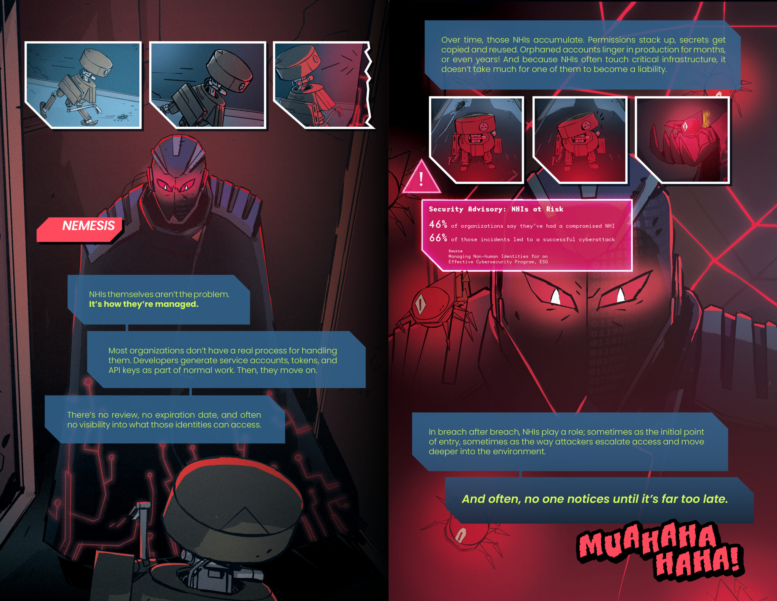 Apono Comics - Rise of the Machines - 4